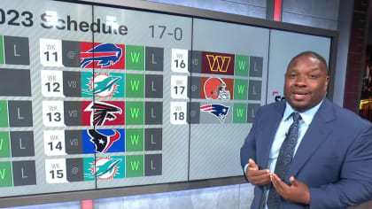 NFL Network 'GameDay' Host Rich Eisen Previews 2017 Season, From