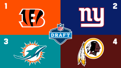 New York Giants full 2020 NFL Draft Order