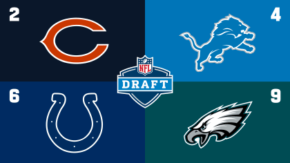 chargers draft order