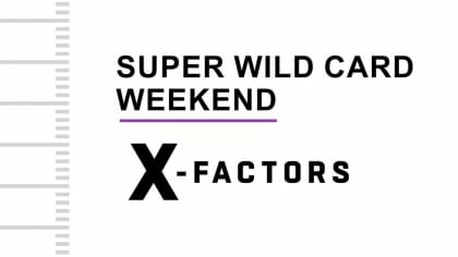 NFL GameDay Morning: Super Wild Card Weekend is HERE!, Get your  #SuperWildCard Weekend started with NFL GameDay Morning! 