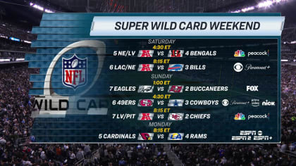 Dates, times and broadcast information for all six games on Super Wild Card  Weekend