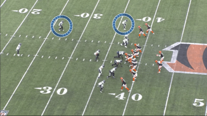 Film breakdown: 5 key plays from Detroit Lions vs. Tampa Bay Buccaneers -  Pride Of Detroit