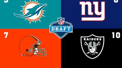 NFL Draft picks 2020: Complete results, list of selections for Rounds 1-7