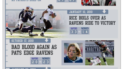 There is a lot of history in the Ravens-Patriots rivalry - The Washington  Post