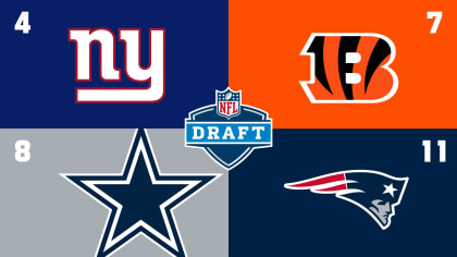 2021 NFL Draft order: Eagles No. 10; Patriots in top 15