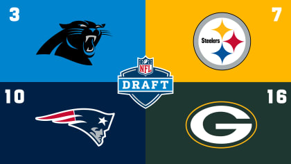 Texans 2022 draft: What Lions and Steelers tying means for the order