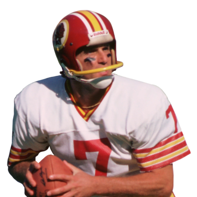 Joe Theismann Facts & Stats