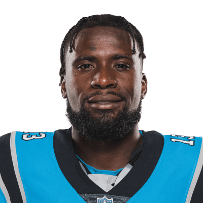 Ishmael Hyman Stats, News and Video - WR | NFL.com