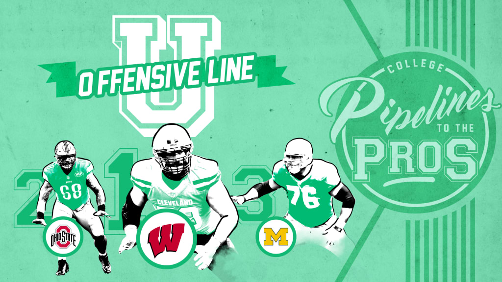 Pipelines to the Pros: Offensive line