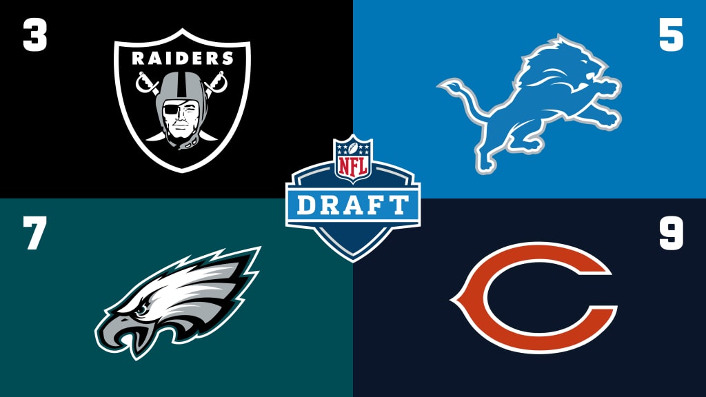 Packers Penultimate 2022 Mock Draft Roundup & Takeaways