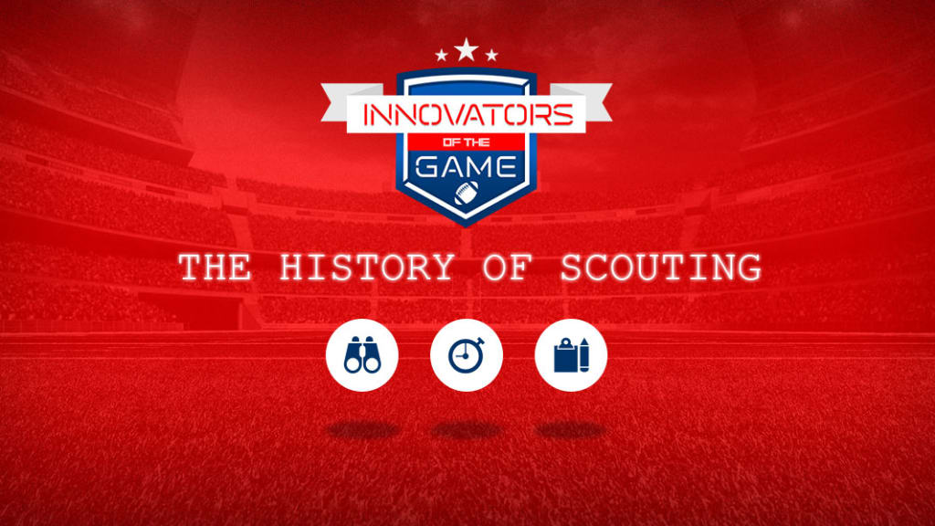 History of Scouting Combine, Why It's Important to NFL Teams