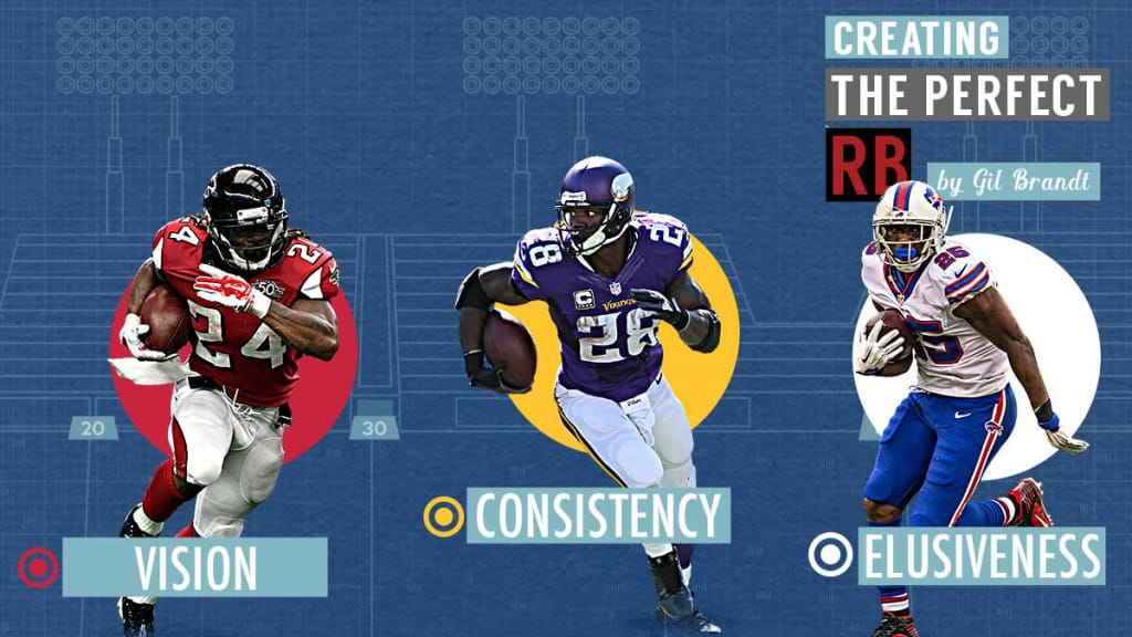 RB Index: Constructing the perfect NFL running back