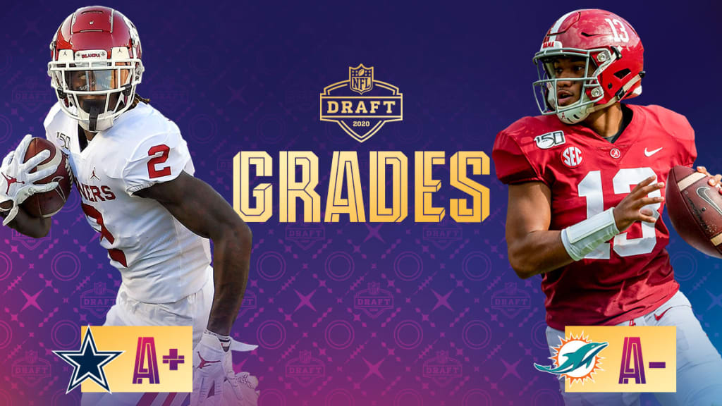 Raiders draft picks: Grades for Las Vegas in the 2020 NFL Draft
