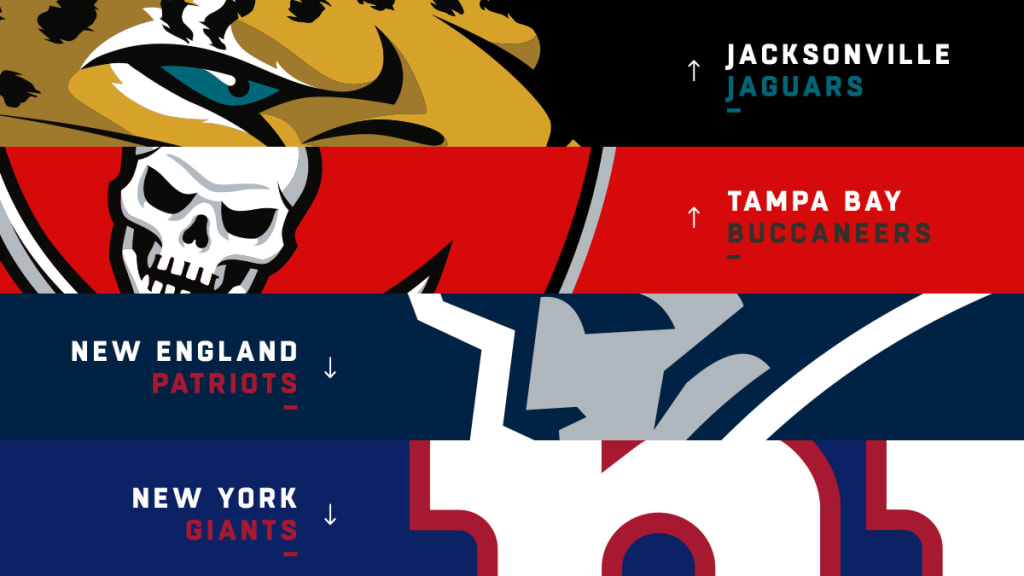 NFL power rankings: Jaguars don't fall far entering Week 3 - Big