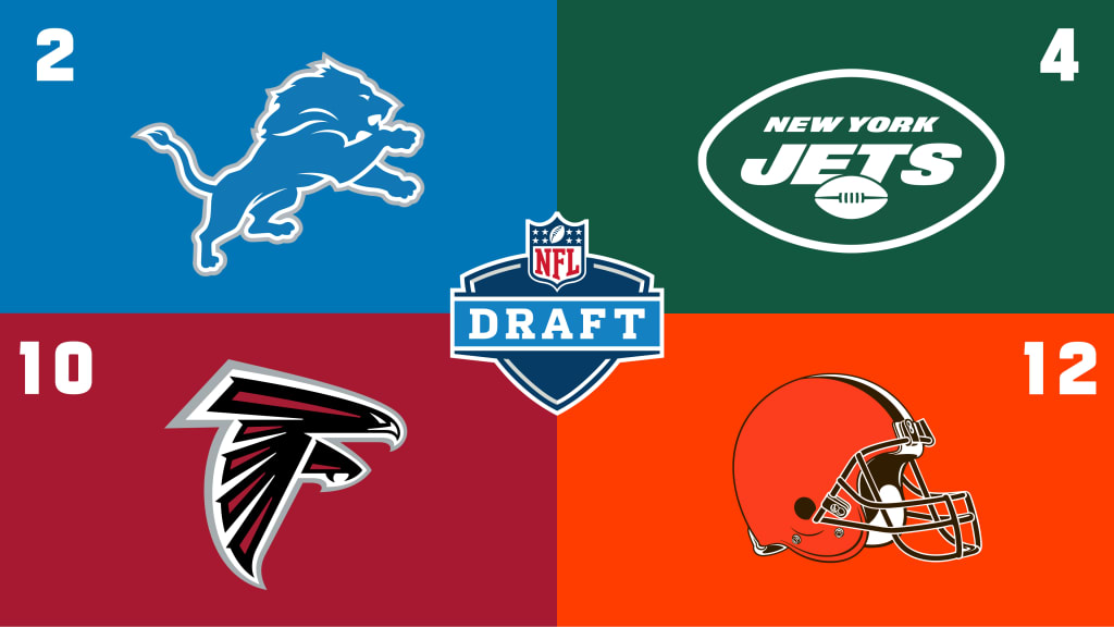 2022 NFL Draft First Round Order