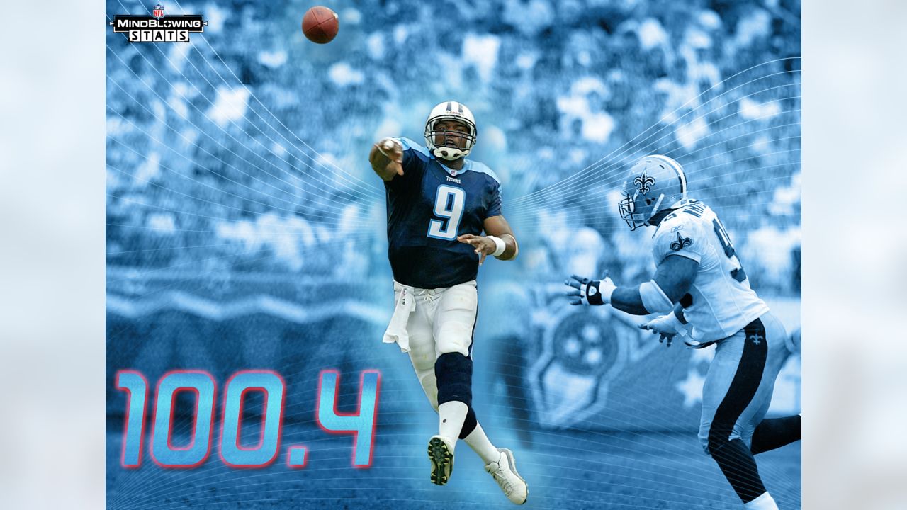 Mind-blowing stats for the Tennessee Titans