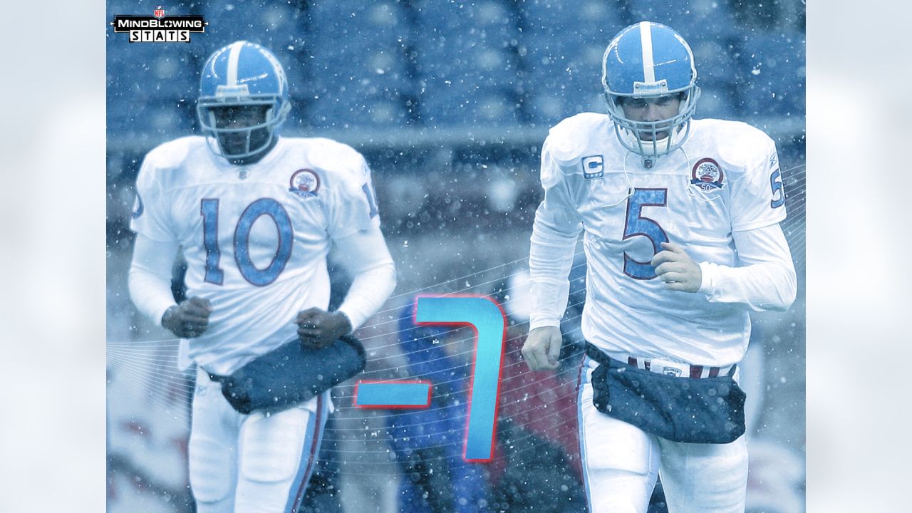 Mind-blowing stats for the Tennessee Titans