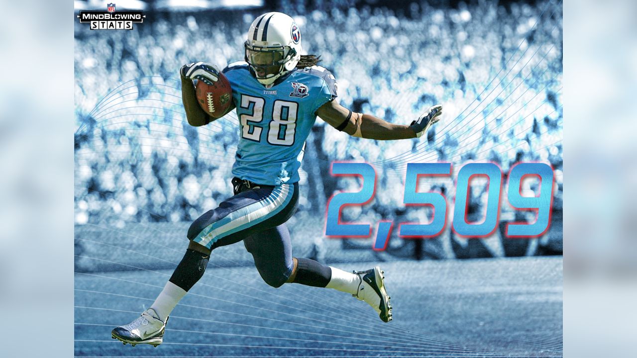 The Best Moments From Chris Johnson's 2,000-Yard Season