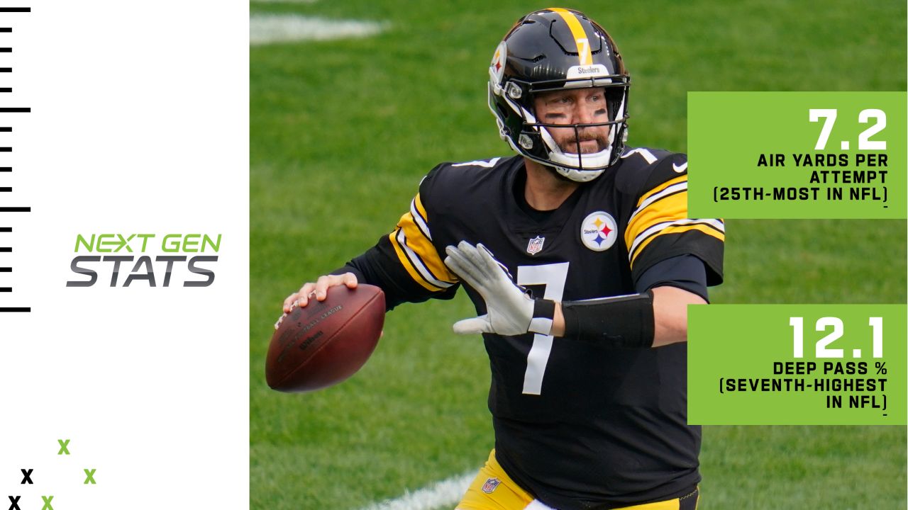 Next Gen Stats on X: @49ers @Chiefs @DangeRussWilson @dak @GardnerMinshew5  The key to Garoppolo and Mahomes' success on deep pass attempts this  season? 