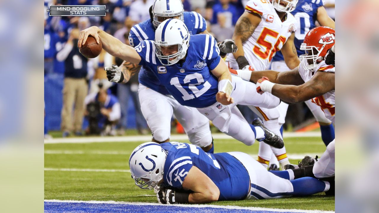 Mind-Boggling Stats: Andrew Luck's career timeline, highlights