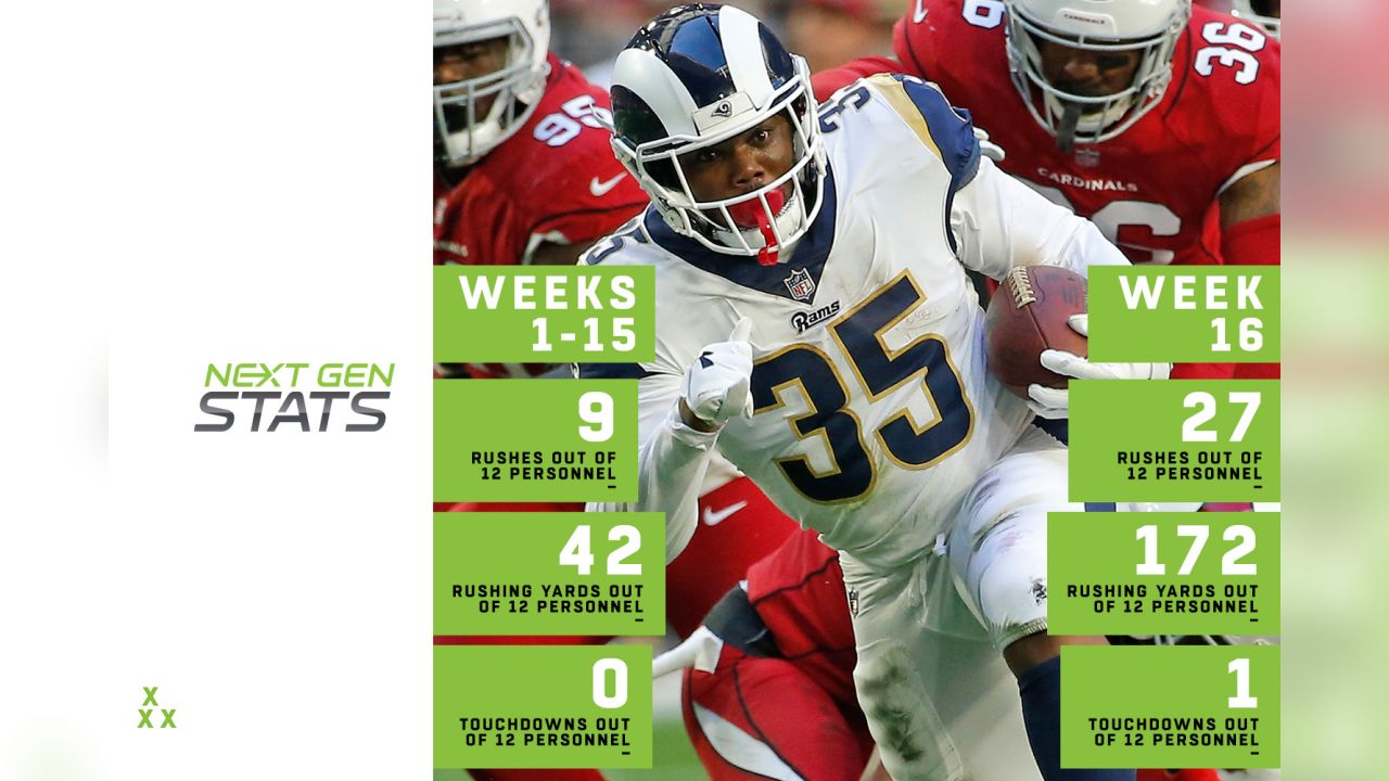 Next Gen Stats: Hidden numbers that defined Week 16