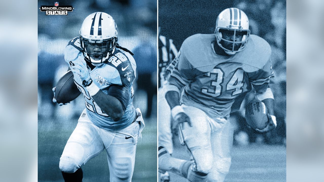 Tennessee Titans All-Time Greats (NFL All-Time Greats, 2)