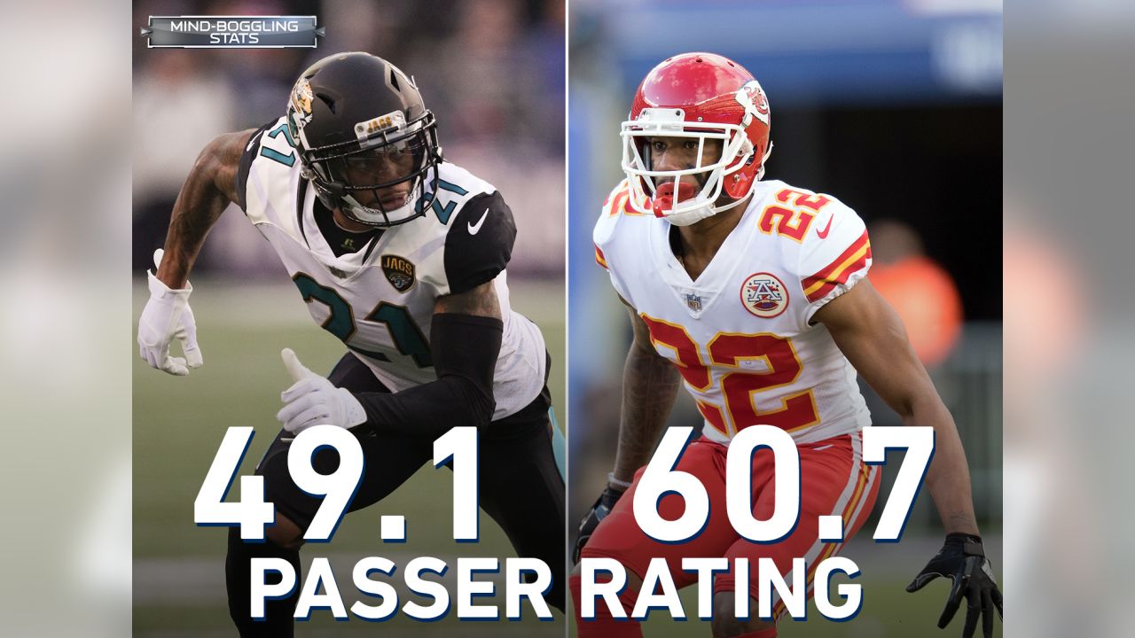 Mind-boggling stats: Marcus Peters