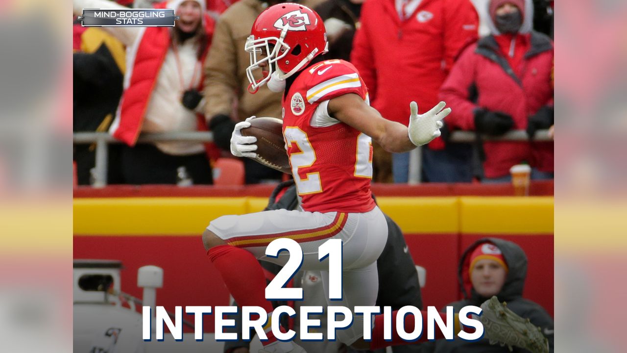 Playoff interceptions record: Who has the most interceptions