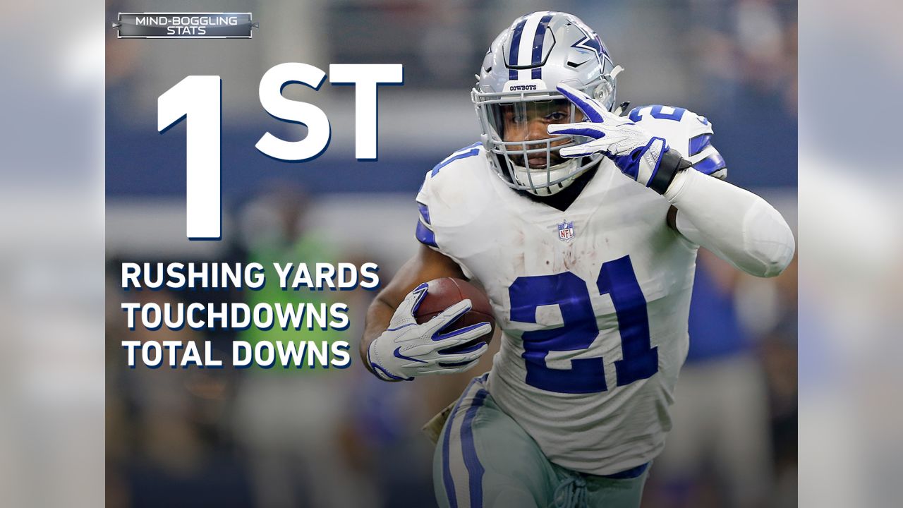 Could Ezekiel Elliott still lead NFL in rushing if suspended?