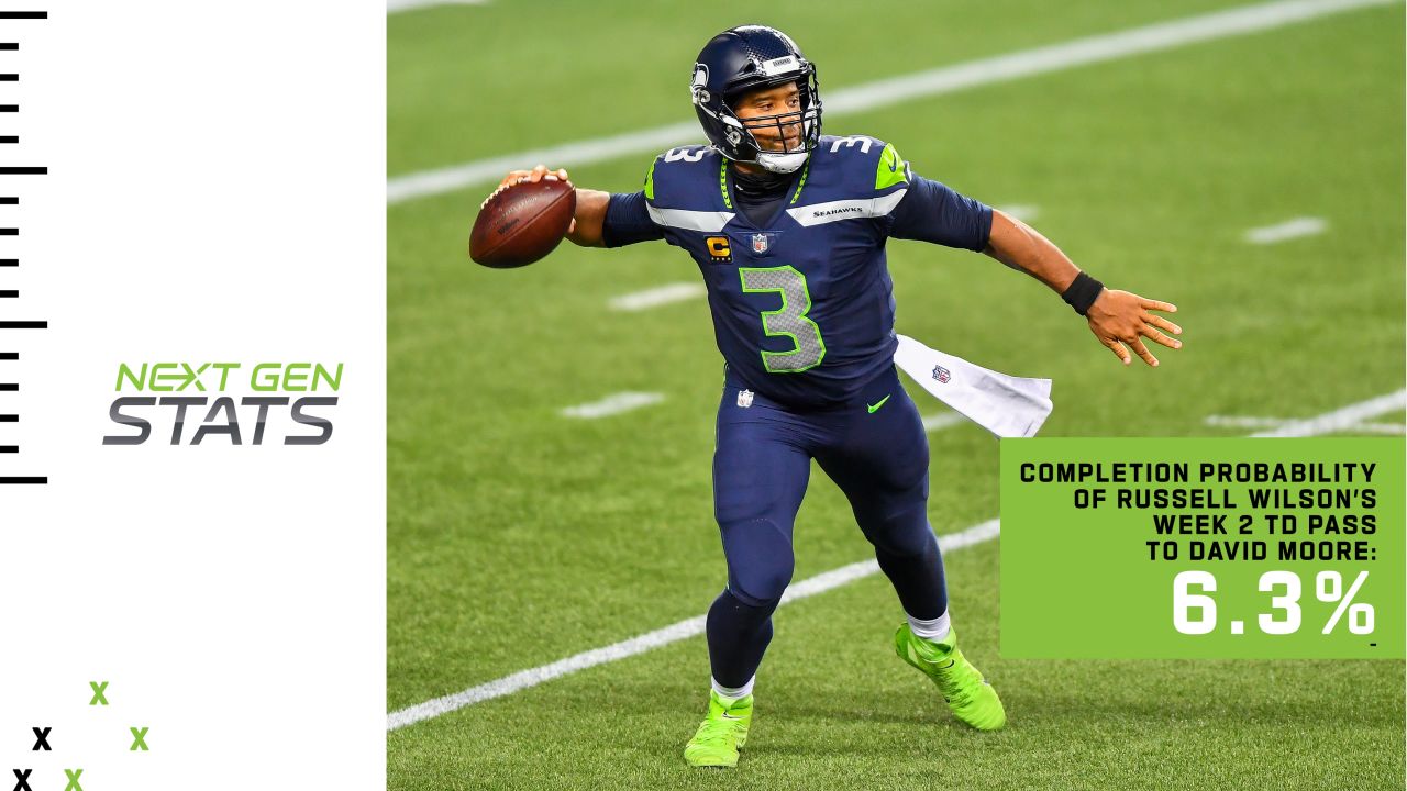 Next Gen Stats: Russell Wilson is Efficient With Passes Under 20 Yards