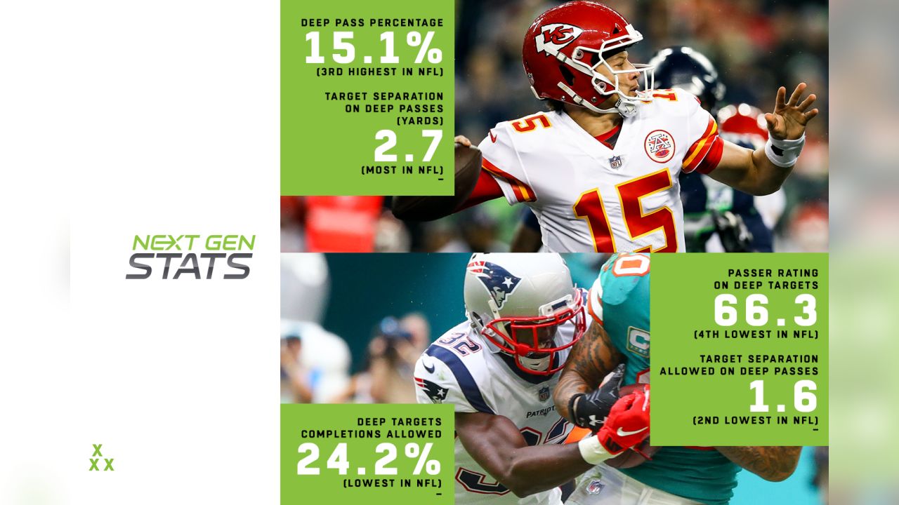 Next Gen Stats: Numbers behind Branch's pick-6 off Mahomes in NFL