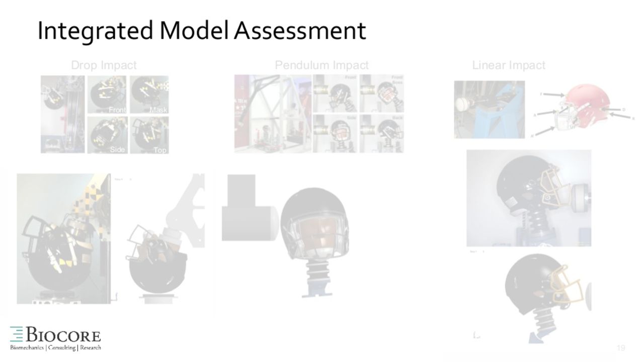 Finite Element Models: New Tools for Innovation in Football Helmet Design