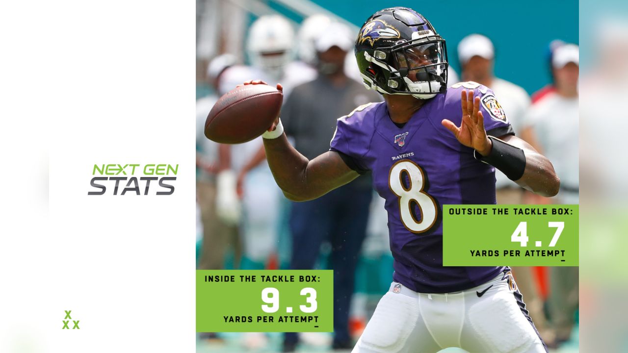 Next Gen Stats: Compelling figures that could shape Week 2