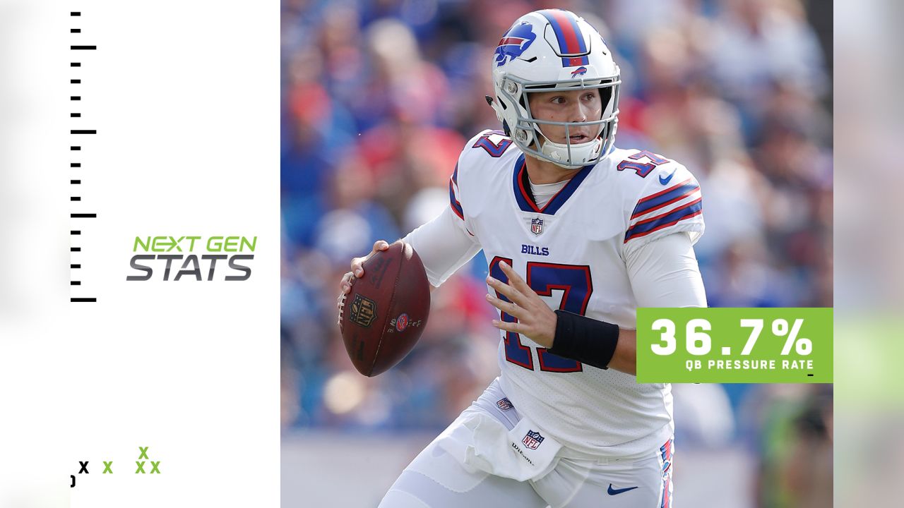 Next Gen Stats on X: Josh Allen generated a career-high 8 QB