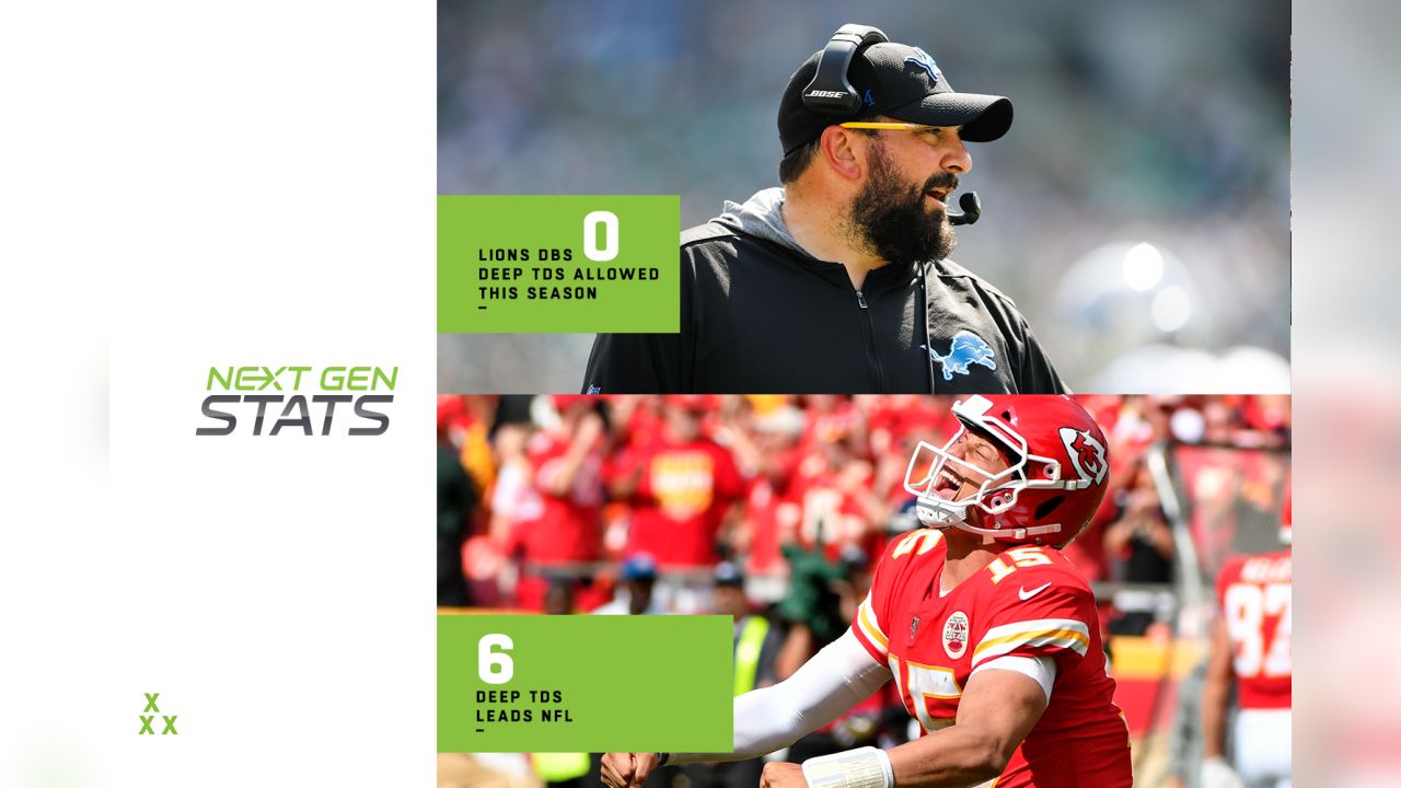 Next Gen Stats on X: @49ers @Chiefs @DangeRussWilson @dak @GardnerMinshew5  The key to Garoppolo and Mahomes' success on deep pass attempts this  season? 