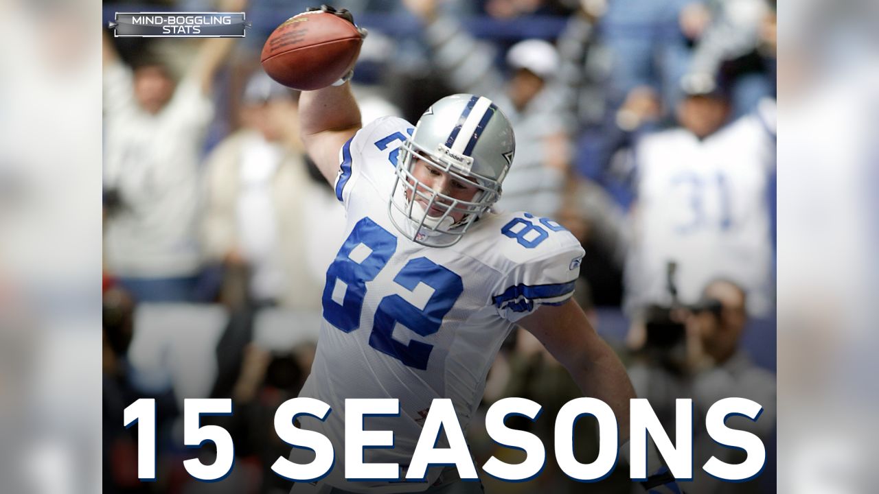 Jason Witten Stats, News and Video - TE