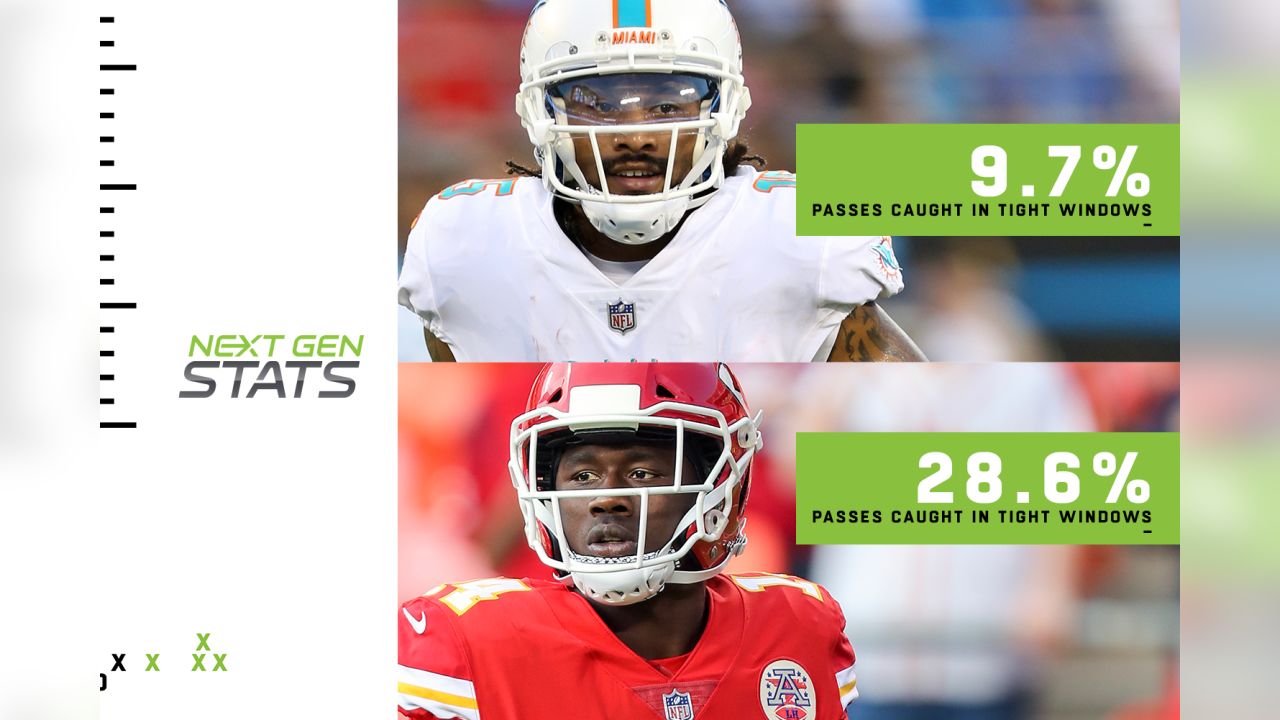 Next Gen Stats for Week 1