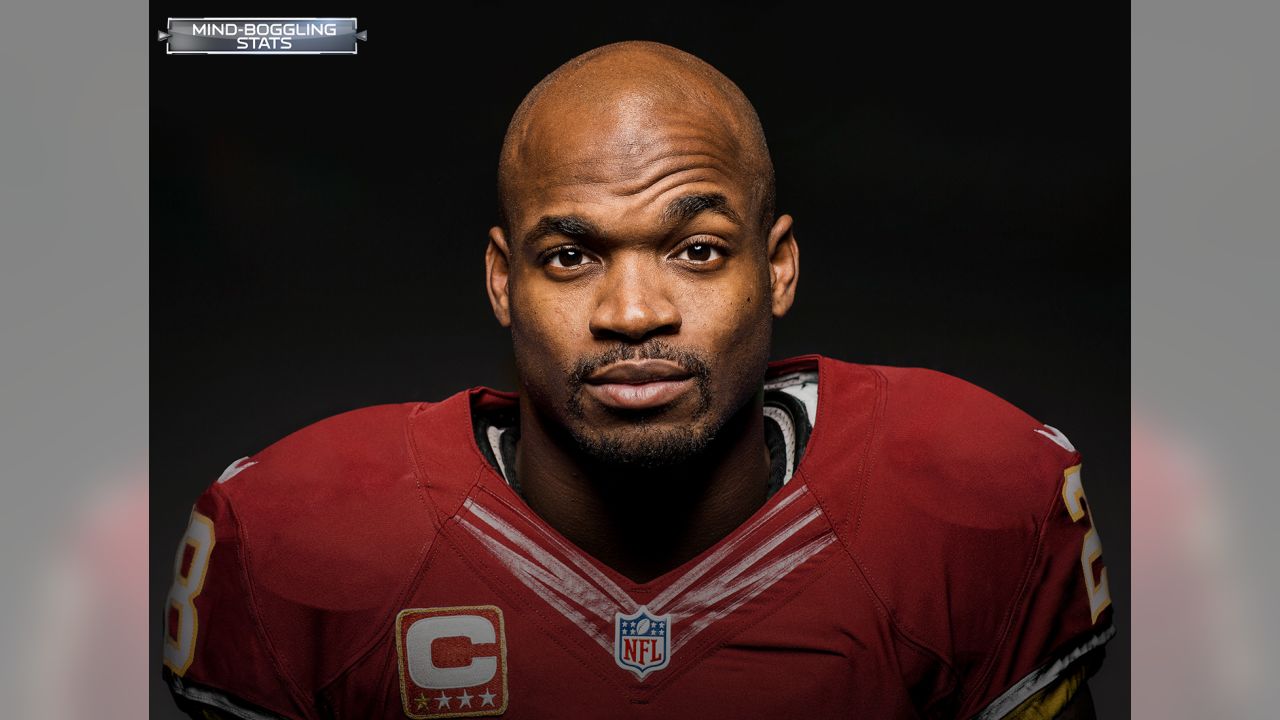 Adrian Peterson Stats, News and Video - RB