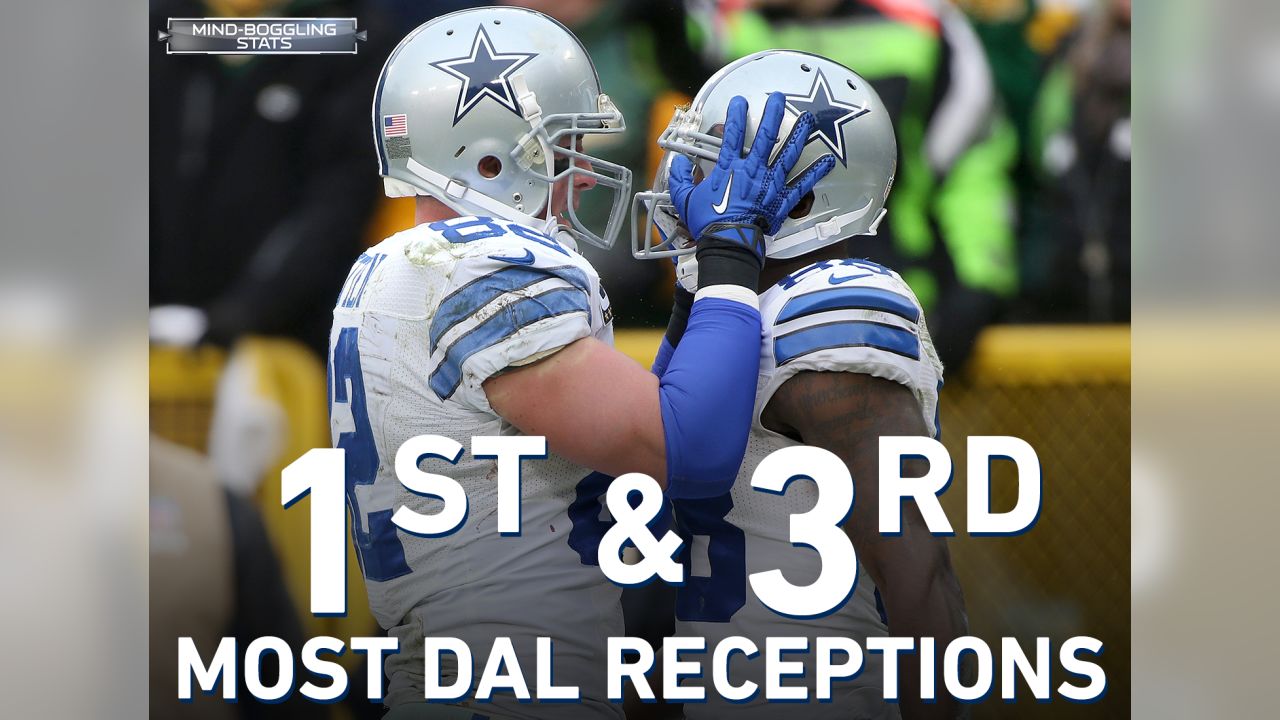 Jason Witten Ascends Career Receptions List; Passes Former Cowboy