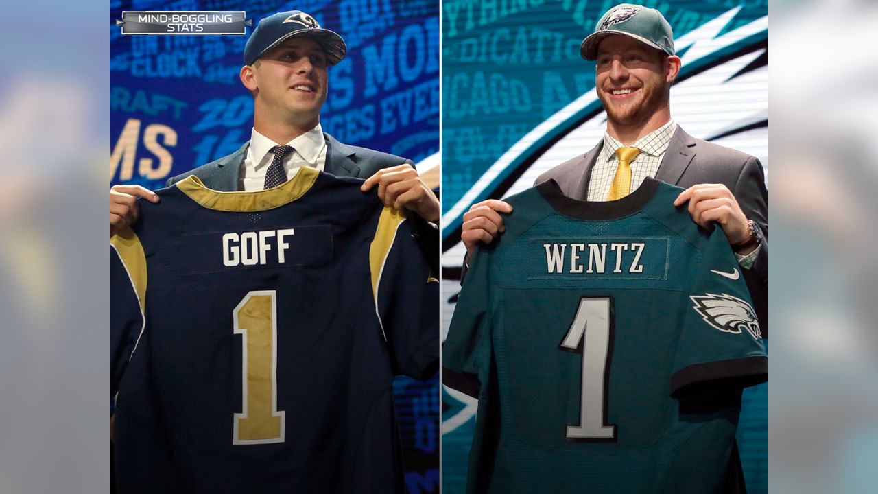 Carson Wentz will have a better career than Jared Goff, NFL