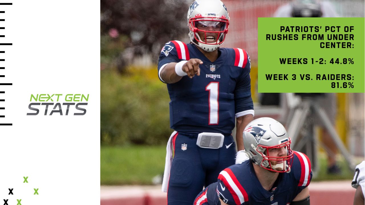 Next Gen Stats: Compelling figures that could shape Week 4