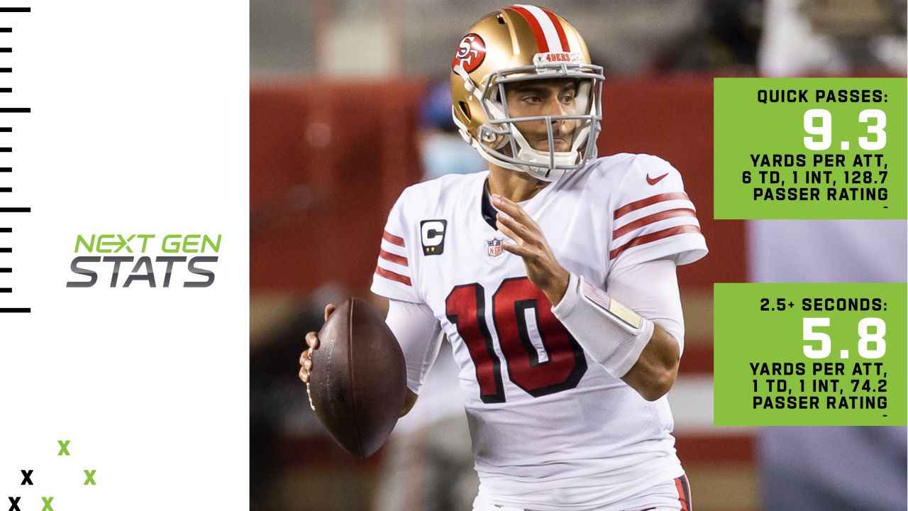 Next Gen Stats on X: @49ers @Chiefs @DangeRussWilson @dak @GardnerMinshew5  The key to Garoppolo and Mahomes' success on deep pass attempts this  season? 