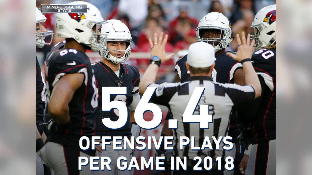 Mind-boggling stats: Kyler Murray