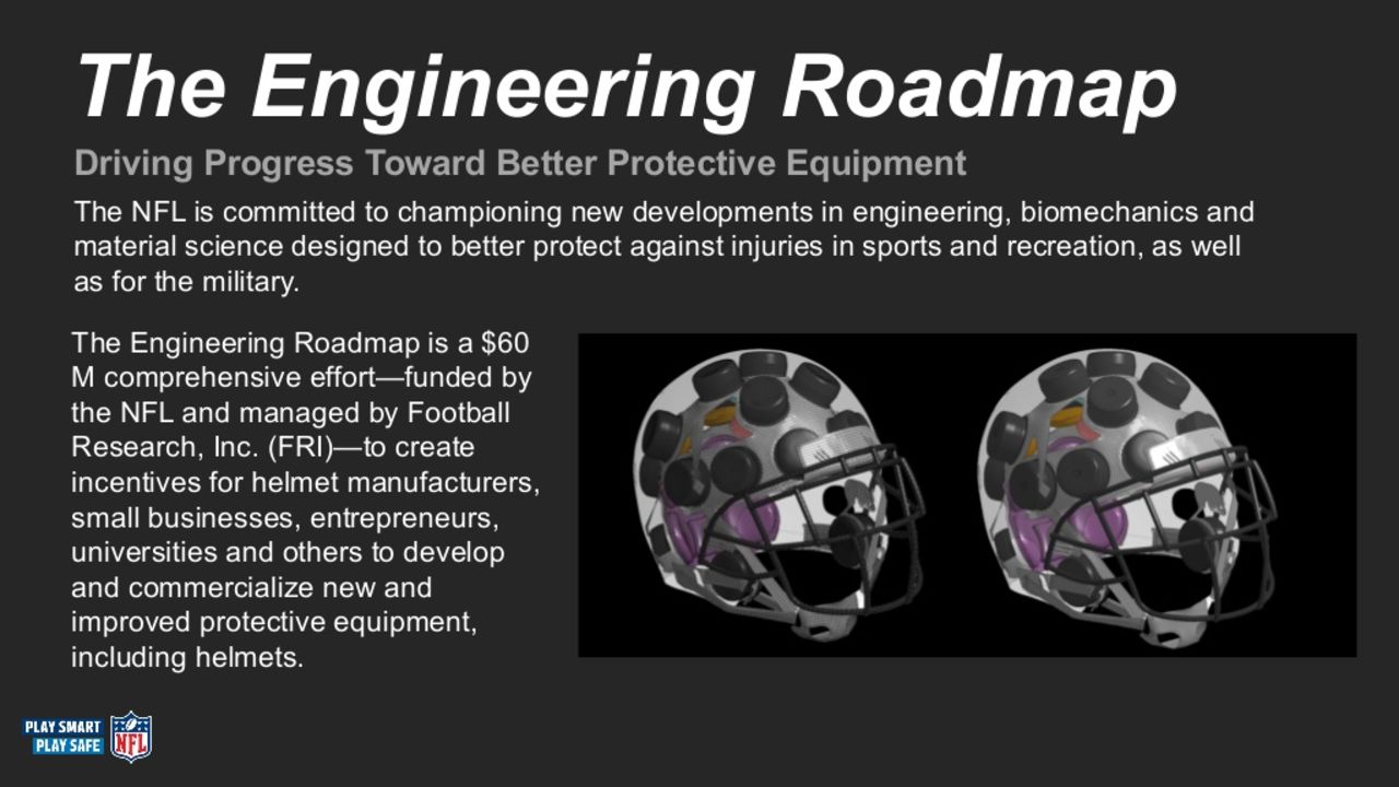 Engineering students advance prototype for NFL Helmet Challenge