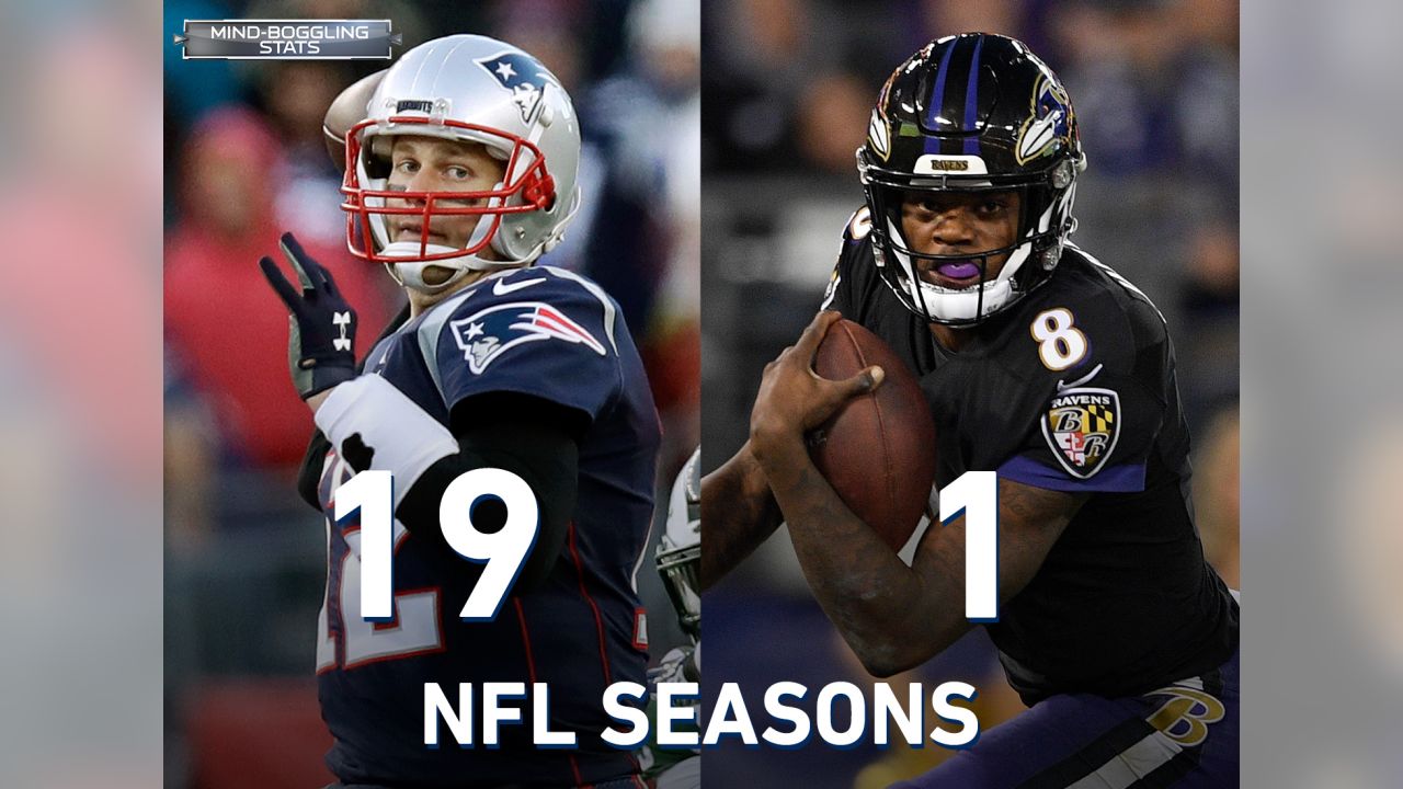 Tom Brady, Drew Brees vs Patrick Mahomes, Lamar Jackson