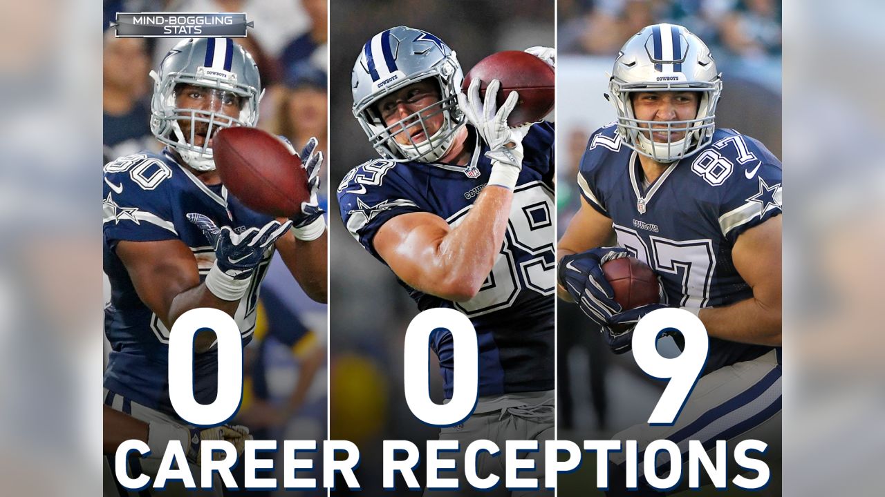 Mind-boggling stats: Jason Witten