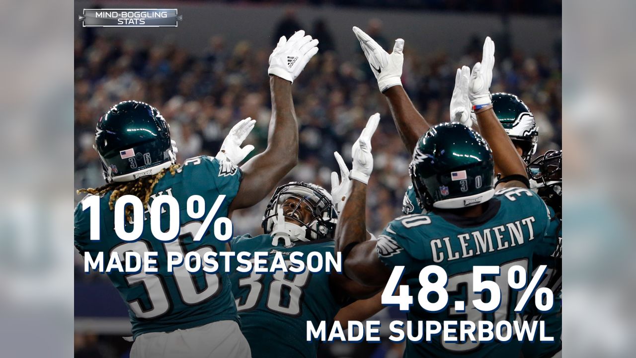 At 9-1, the Eagles are on the verge of NFL history