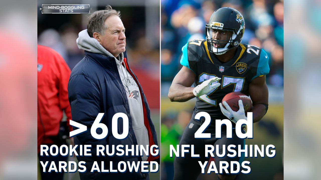 Who Has the Most Rushing Yards in an NFL Regular Season?