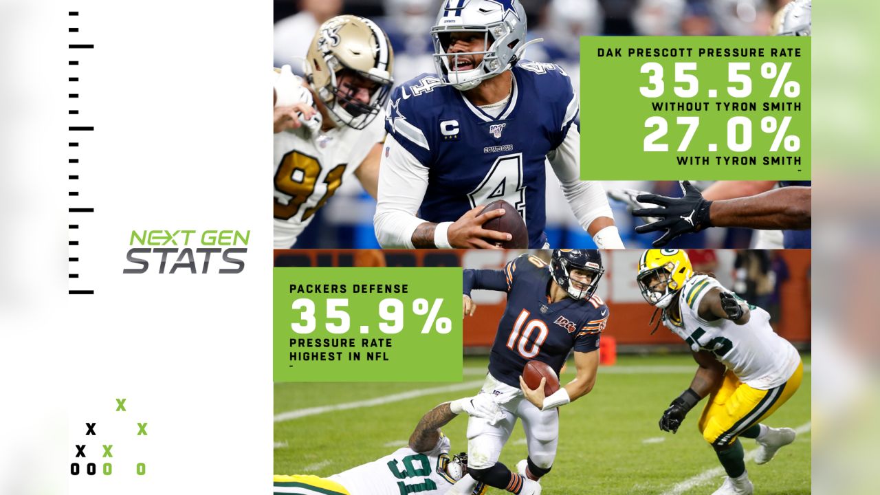 Next Gen Stats: Compelling figures that could shape Week 5