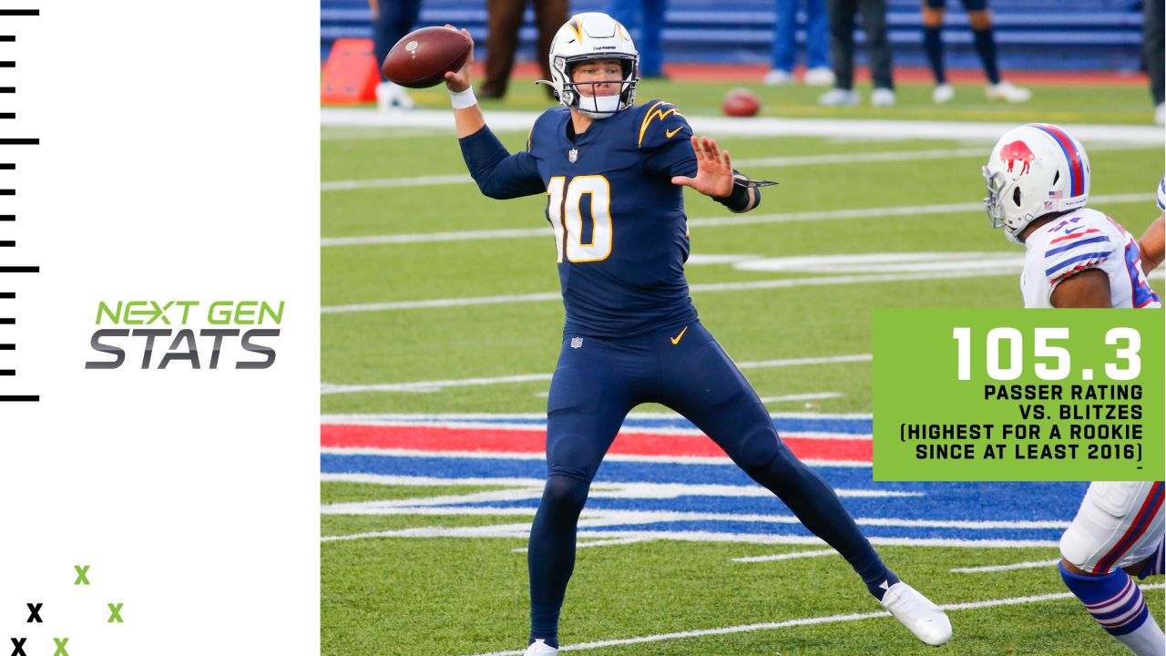 PFF's 2020 NFL All-Rookie Team: Chargers' Justin Herbert starts at QB,  Vikings' Justin Jefferson earns WR1 spot, NFL News, Rankings and  Statistics